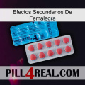 Femalegra Side Effects new14